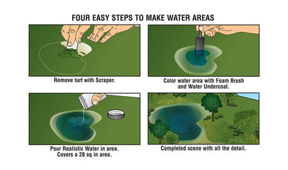 RG5153 Readygrass Water Kit