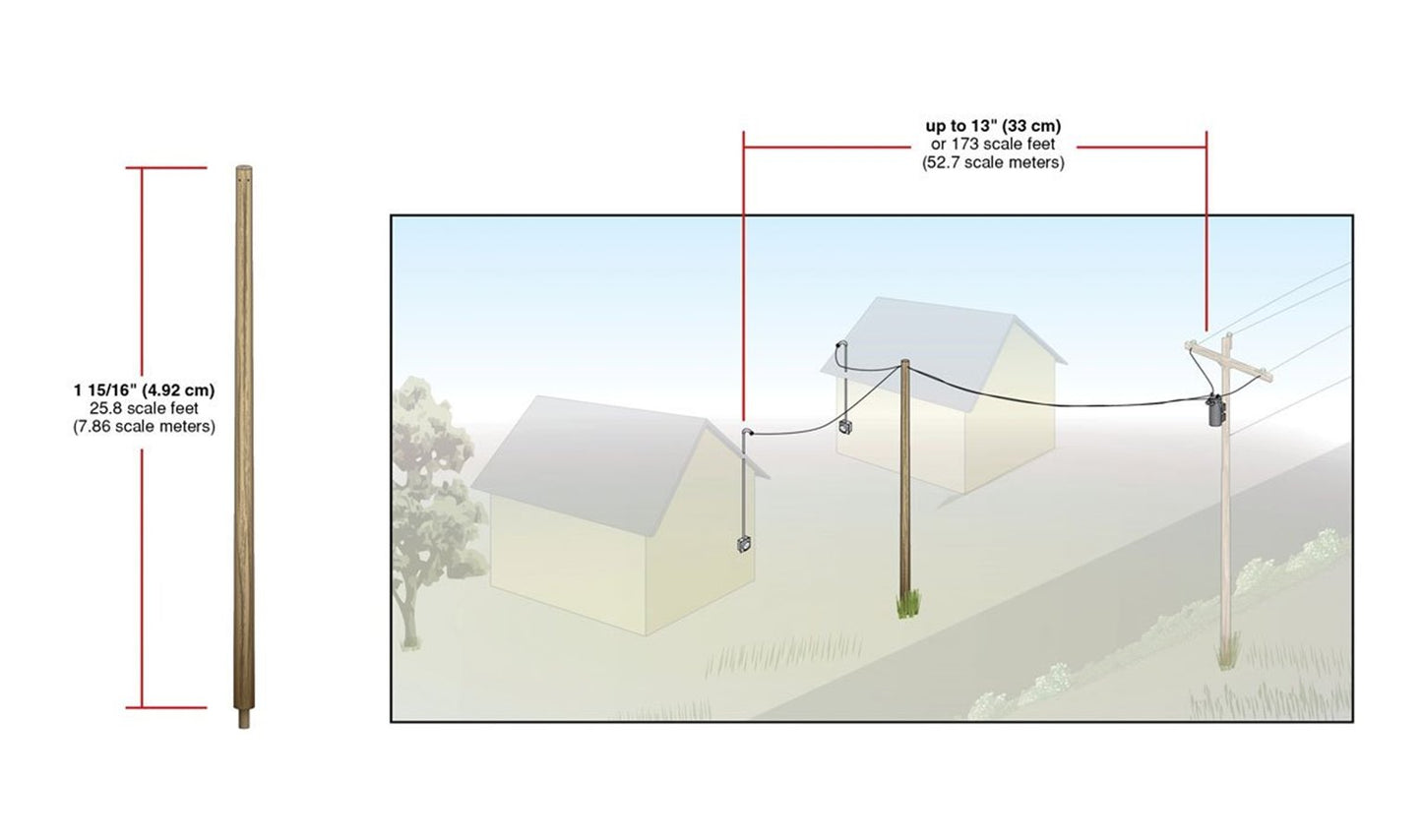 US2252 Utility System Transformer Connect Set