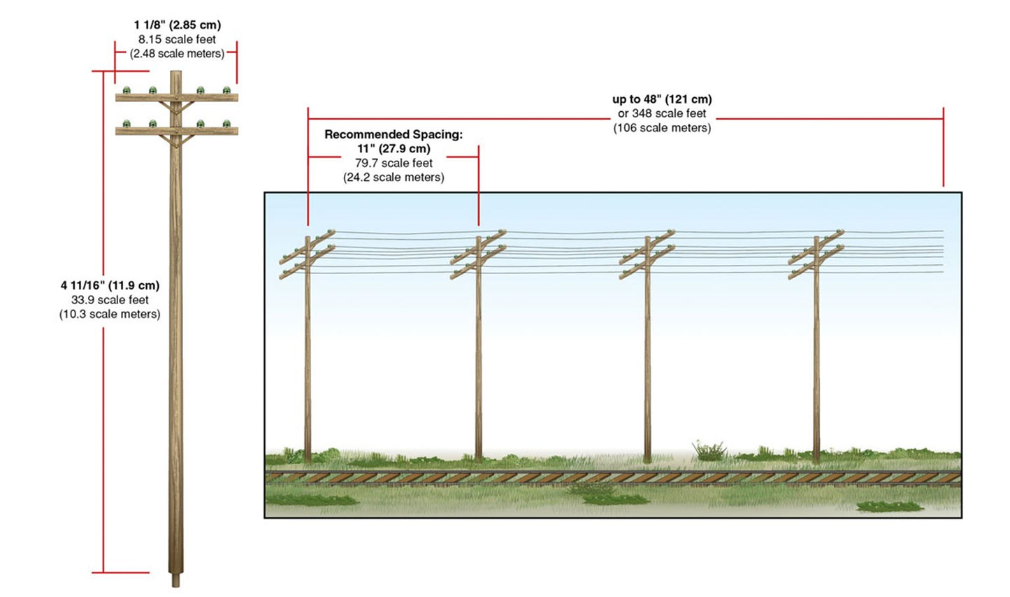 US2266 Utility System Wired Poles Double Crossbar