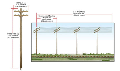 US2266 Utility System Wired Poles Double Crossbar