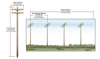 US2281 Utility System Double Crossbar