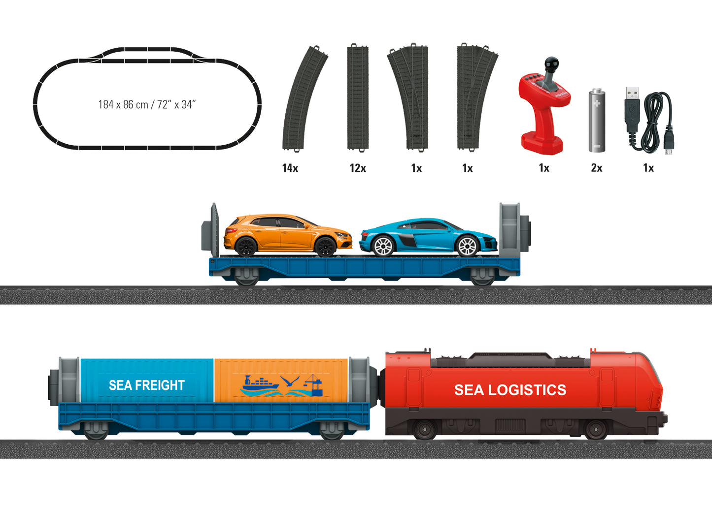 Marklin MyWorld Harbour Logistics Starter Set