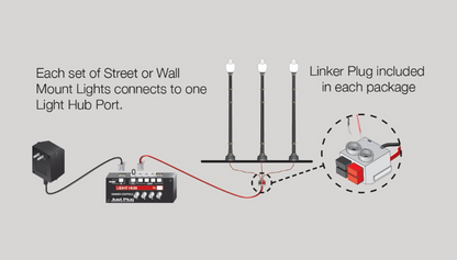 JP5633 Lamp Post Street Lights - HO Scale