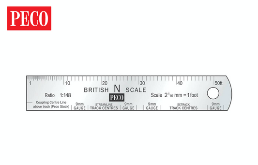 SL320 N Scale Rule