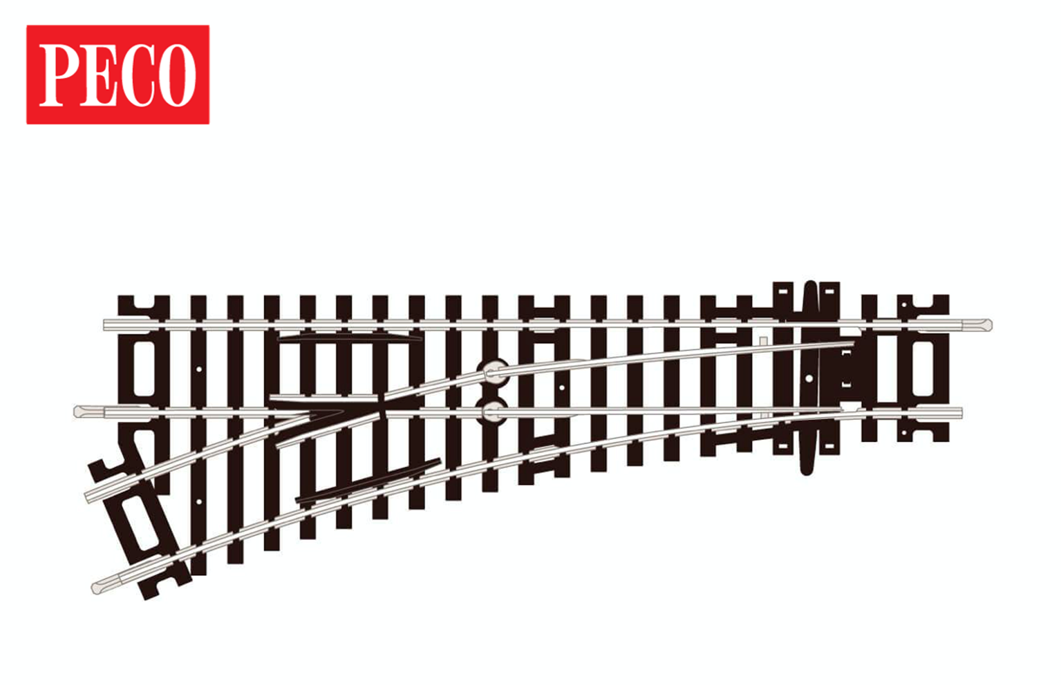 Peco – Rails