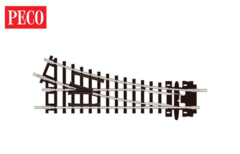 Peco – Rails