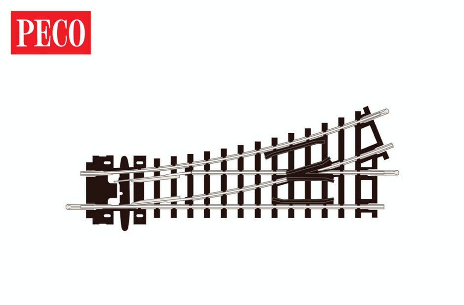 Peco – Rails