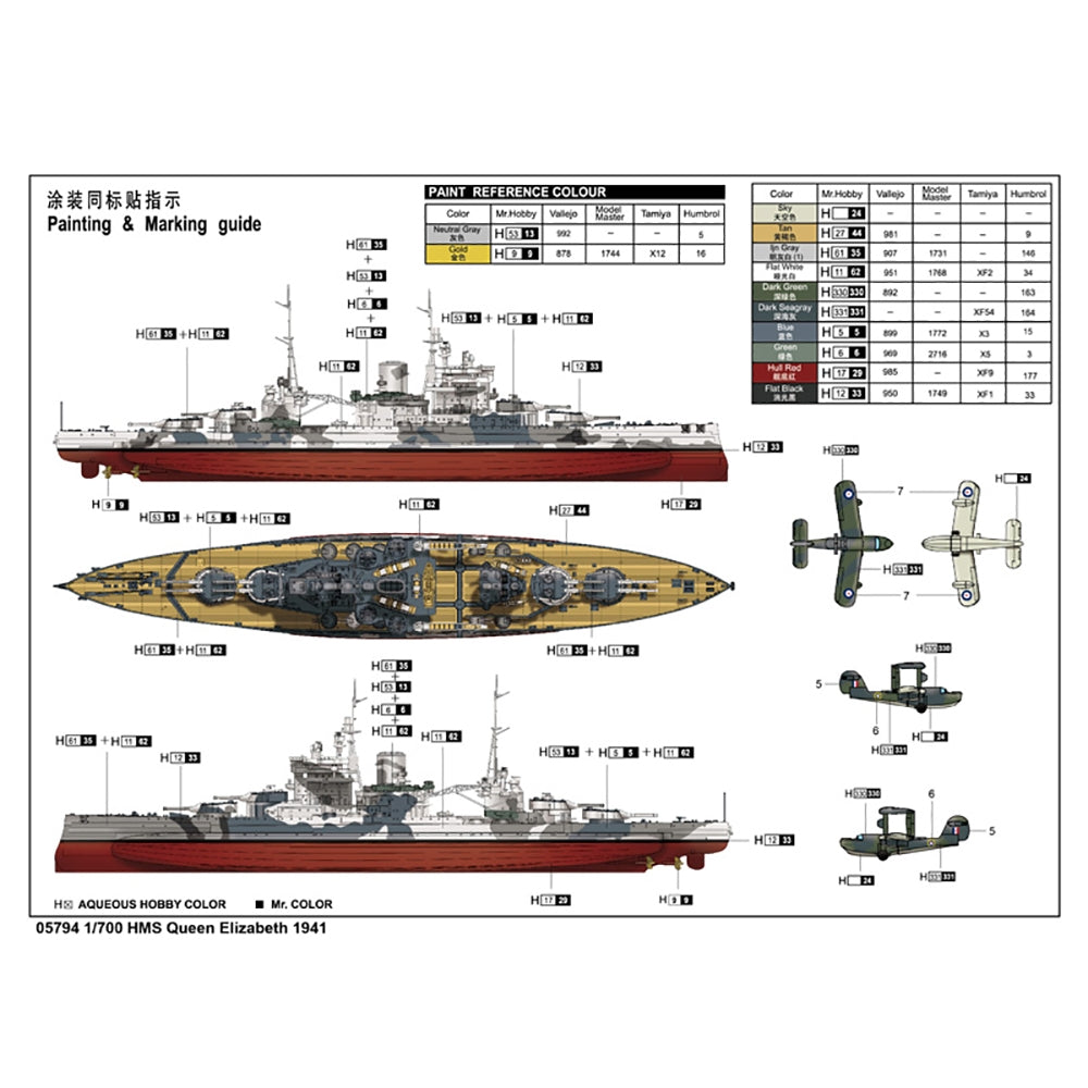 HMS Queen Elizabeth 1941 Model Kit