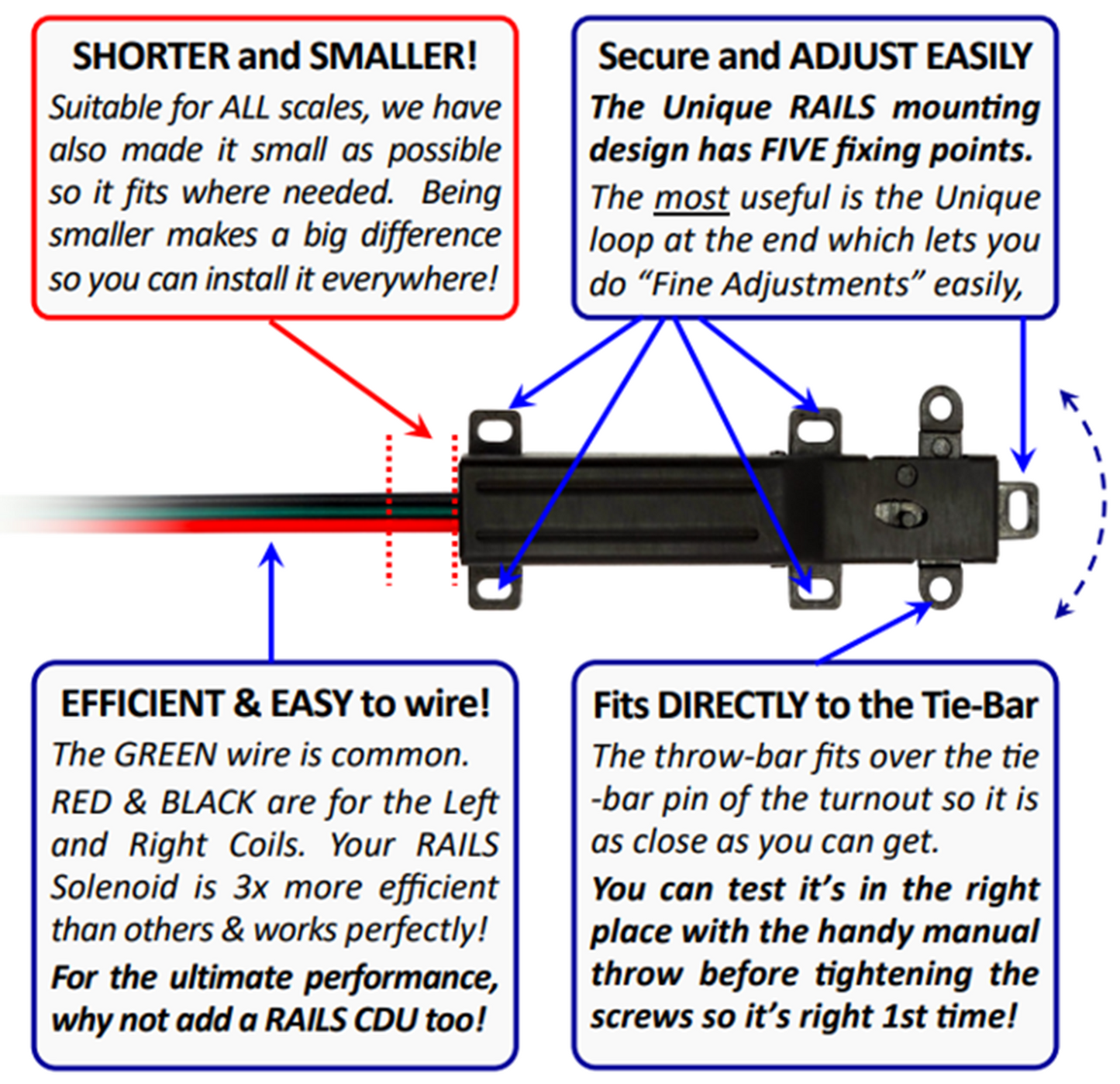 Rails Connect High Efficiency Surface Mount Point Motor (Single Pack)