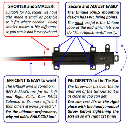 Rails Connect High Efficiency Surface Mount Point Motor (Single Pack)