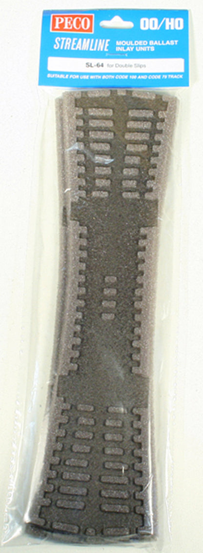 Double Slip Ballast Inlay / Underlay (Pack of 2)