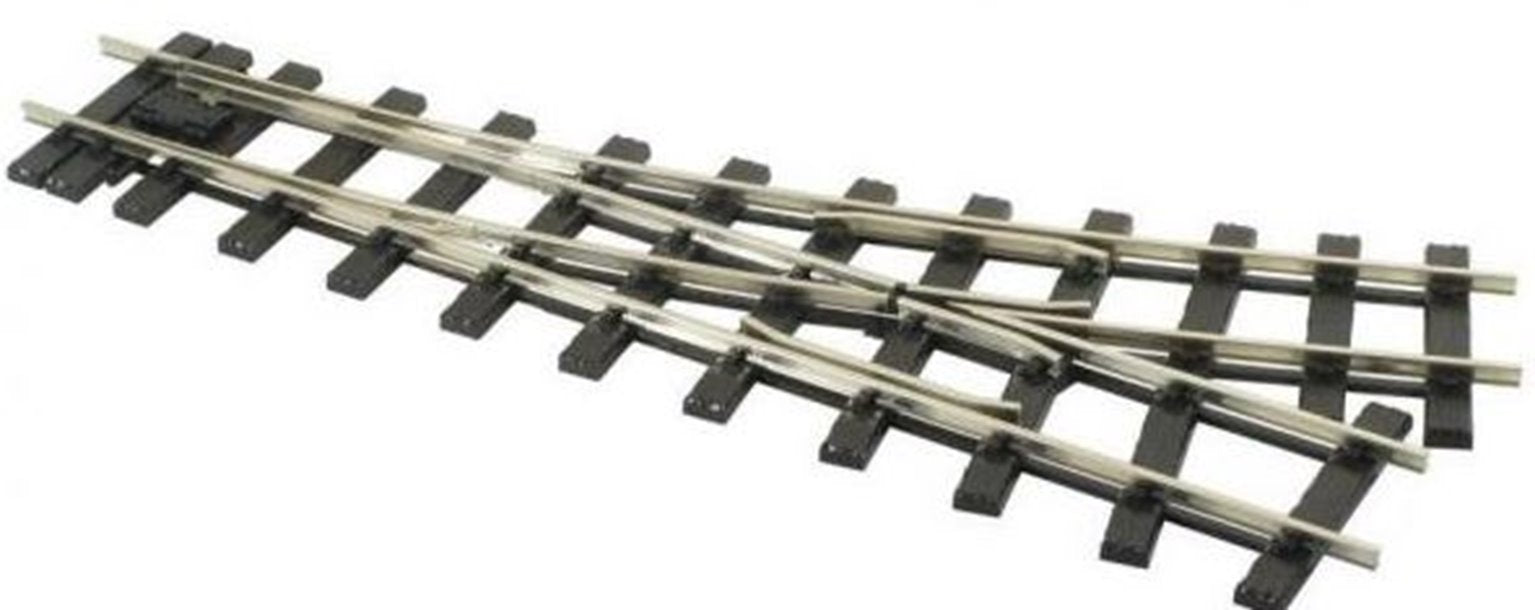 Scaler Rails Gauge 1 scale – Rails